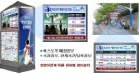 버스정류소 안내기 제공정보