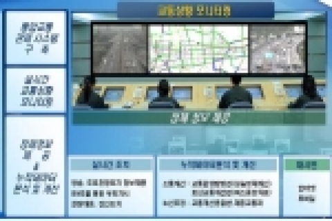 교통상황 모니터링