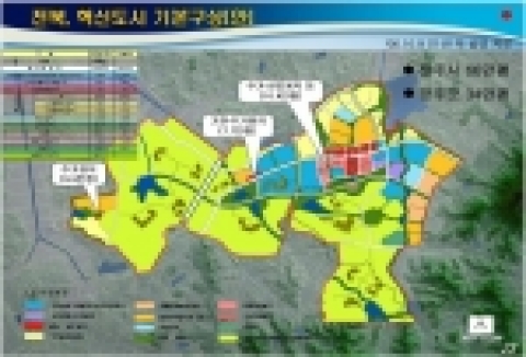 전북 혁신도시 구성안