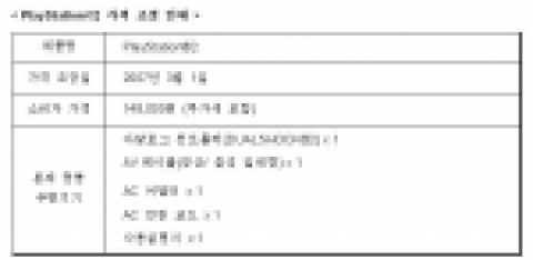 PlayStation2 가격조정표