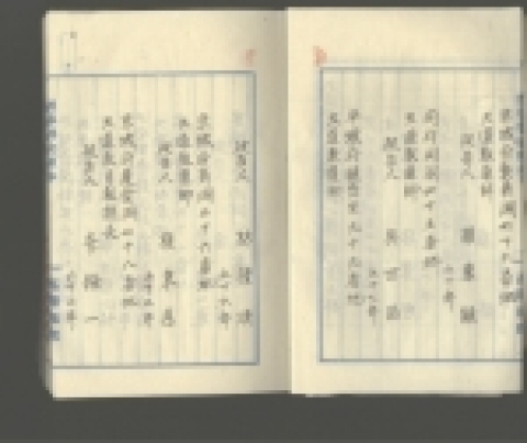 3·1운동자 재판기록(1920). 경성고등법원 특별형사부에서 기록한 것으로 권동진 선생을 비롯하여 손병희, 오세창, 한용운 등 8명에게 각각 징역 3년형을 선고하였다.