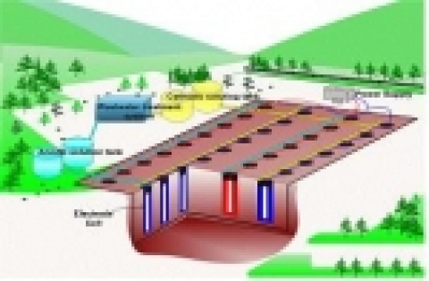 펄스 동전기 기술을 이용한 오염토양 정화.jpg