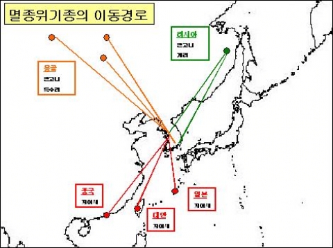 멸종위기종의 이동경로