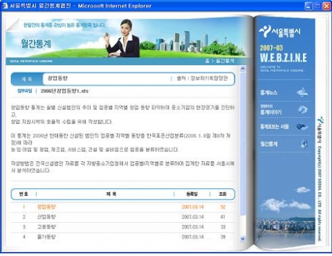 월간통계