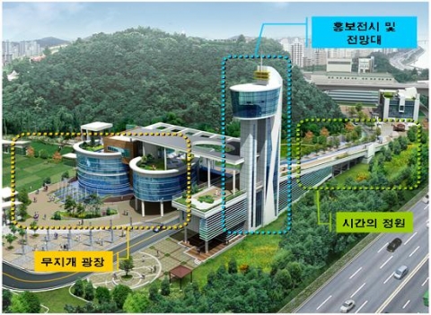 영등포 1,2공장 태양광 발전설비 설치(안)