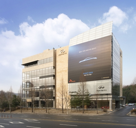 SK네트웍스 인피니티 전시장