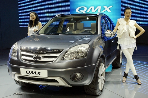 르노삼성자동차는 4월 5일 일산 KINTEX에서 진행된 2007 서울 모터쇼 프레스 데이 행사에서 르노삼성자동차 장 마리 위르띠제 사장과 내외신 기자단이 참석한 가운데 아시아 최초로 올해 말 출시 예정인 H45 쇼카 버전인 &lt;QMX&gt;를 전격 공개했다.