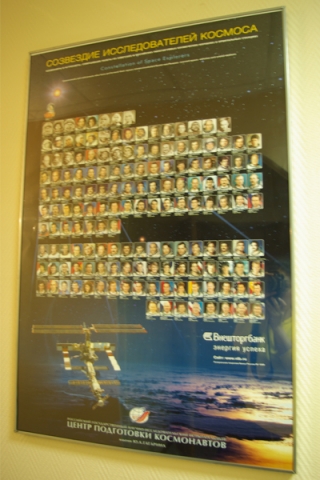 Star City 훈련을 거쳐간 우주인들의 사진과 이름이 있는포스터