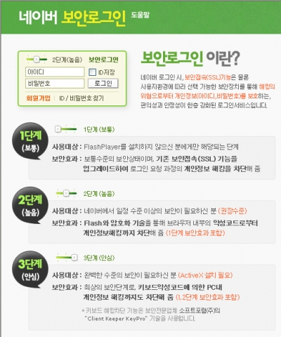 네이버 보안로그인