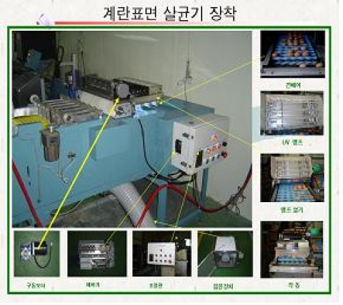 계란표면 살균기 장착