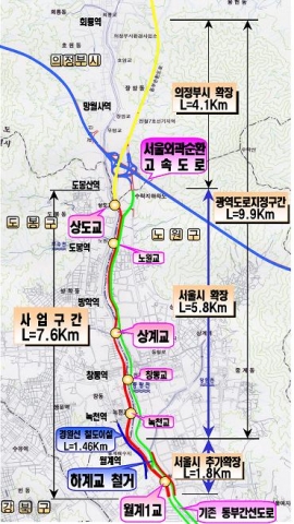 동부간선도로 확장공사