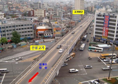 전경현황