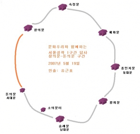 문화우리, 서울성곽답사 둘째마당 행사 가져