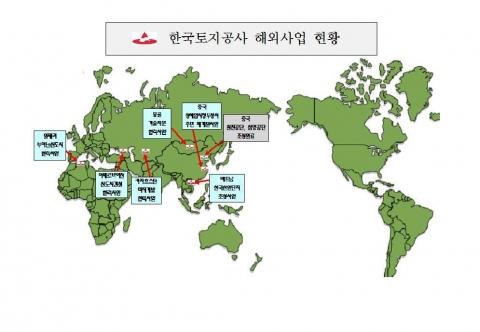 한국토지공사 해외사업현황