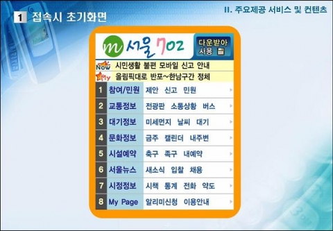 'm서울702'초기화면