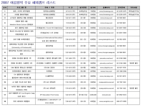 2007년 여름방학 주요 해외캠프 리스트