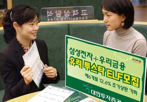 대한투자증권은 9일 삼성전자 + 우리금융 주가를 기초자산으로 하는 매 6개월 스텝다운(Step Down) 조기상환형 투스타 펀드를 5월 15일까지 모집 판매한다고 밝혔다.