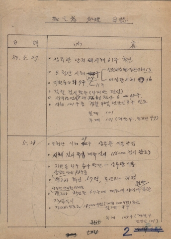 사망자 처리 일지