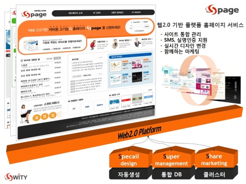 웹2.0 기반의 플랫폼 홈페이지 서비스 - S page