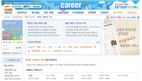 종합기업정보UCC