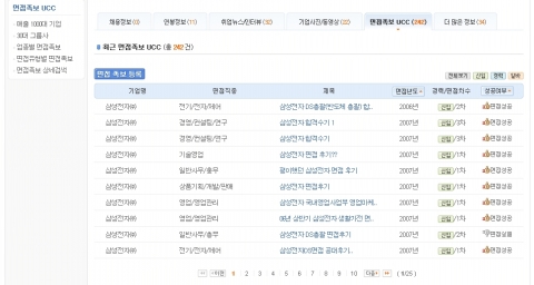 종합기업정보UCC