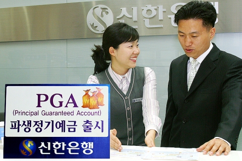 신한은행(www.shinhan.com 은행장 申相勳)은 “2007년 5월31일부터 6월12일까지 총 1500억 한도로 동행의 지수연동정기예금(ELD) 대표브랜드 인 “PGA 파생정기예금”을 판매한다”고 밝혔다.