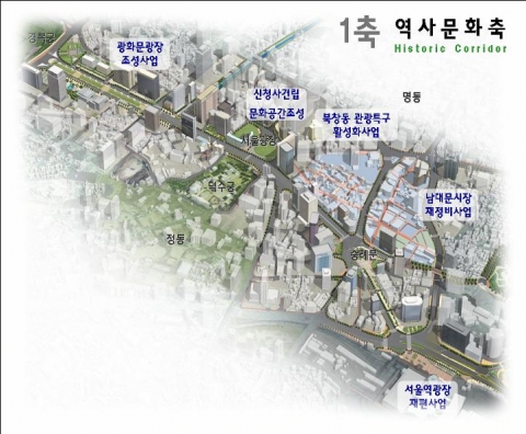 1축 역사 문화축