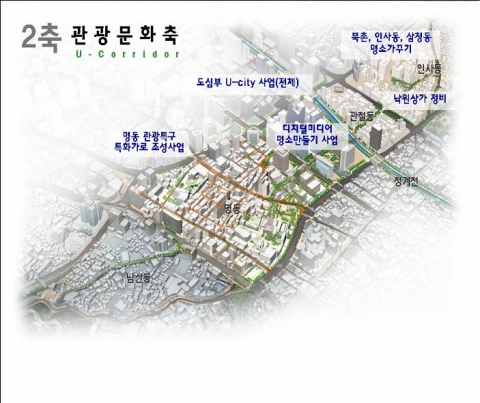 2축 관광 문화축