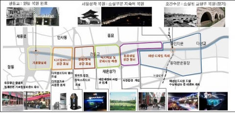 청계천변 일대