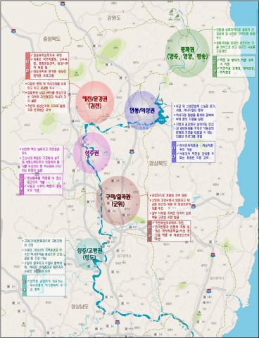 『6E-그린피아』전략 구상도