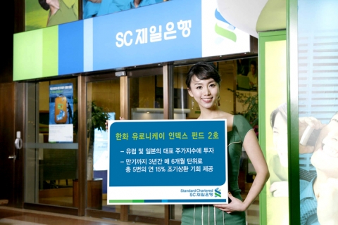 SC제일은행은  유럽 및 일본의 대표 주가지수인 ‘다우존스유로스탁50(DJ Eurostoxx50)’와 ‘니케이225지수(Nikkei225)’에 투자하는 “한화 유로니케이 인덱스 펀드 2호”를 7월5일부터 7월13일까지 판매한다.