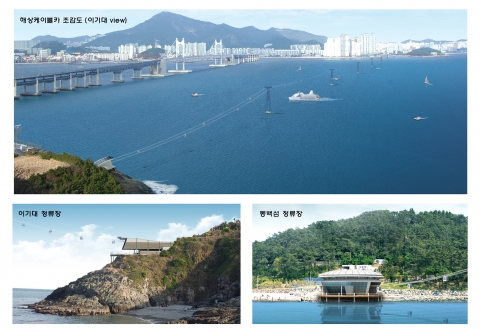 조감도