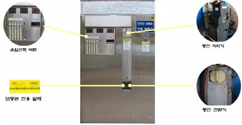 다기능 복합발매기 개량 사진-개량 전