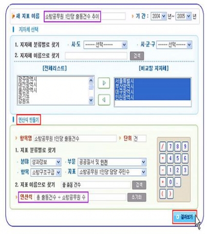 새지표 만들기
