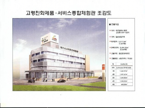 종합체험관 구성 조감도
