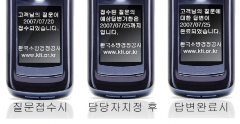 이번달부터 실시되고 있는‘묻고답하기’진행과정 문자서비스
