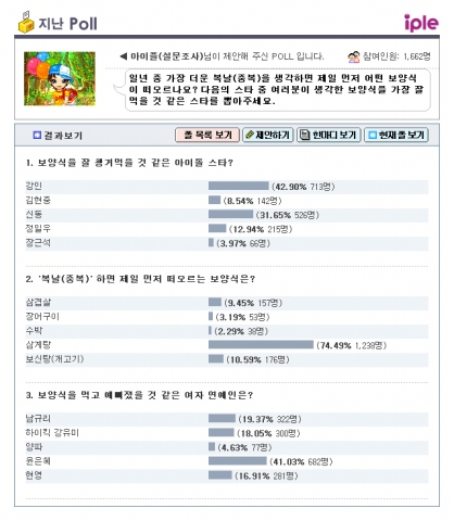 스타 커뮤니티 아이플(www.iple.com)의 설문조사 원본