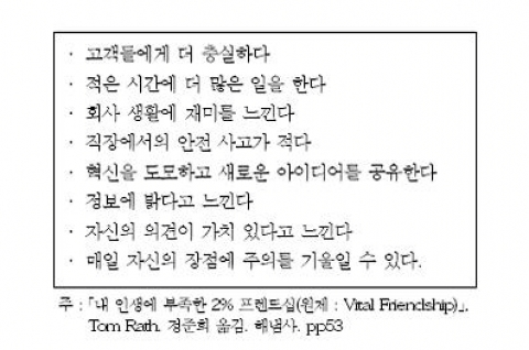 <표 1> 직장에 절친한 친구가 있는 사람들의 특징