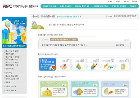 특허청, 중소기업을 위한 온라인 지식재산경영 컨설팅 본격 지원
