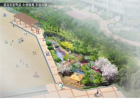 학교 소생태계 조성사업 조감도 