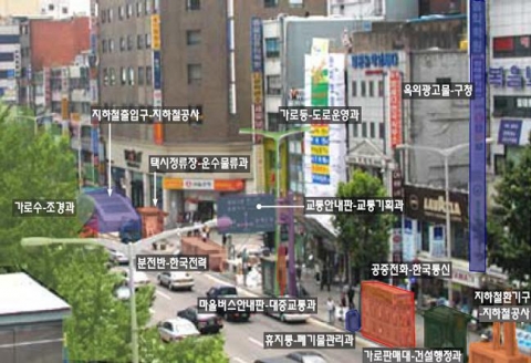 관리부서가 제각각인 도로 가로시설물의 현황 (2005. 04 종로2가)
