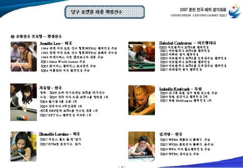 2007 춘천 전국 레저경기대회 출전 선수프로필