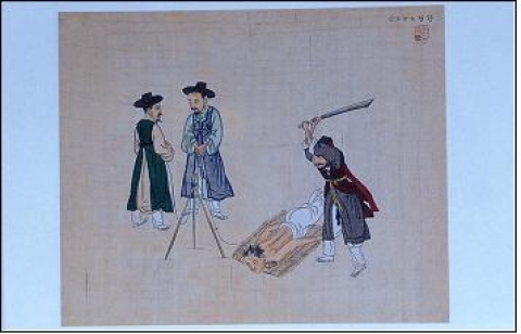 조선시대의 사형 모습을 묘사한 기록화