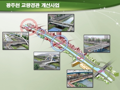광주천 교량개선 조감도