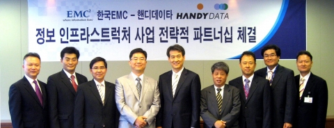 한국EMC(대표 김경진)와 핸디데이타(대표 최승일)가 정보 인프라스트럭처 분야 파트너십을 체결하고 기업컨텐츠관리(ECM) 시장 확대에 협력하기로 했다. 한국EMC와 핸디데이타 관계