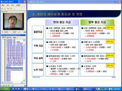 자산관리 u세미나  화면 (2007년 6월 실시)