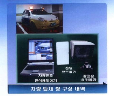 체납차량 번호판 자동인식시스템