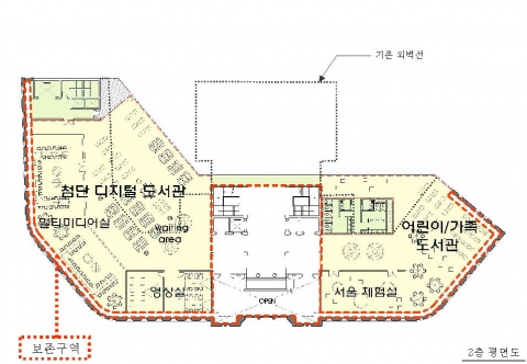 도서관 계획안