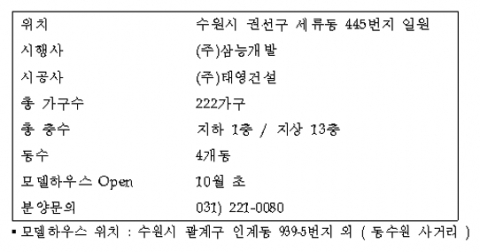 태영건설, 수원 ‘권선 데시앙’ 222가구 분양