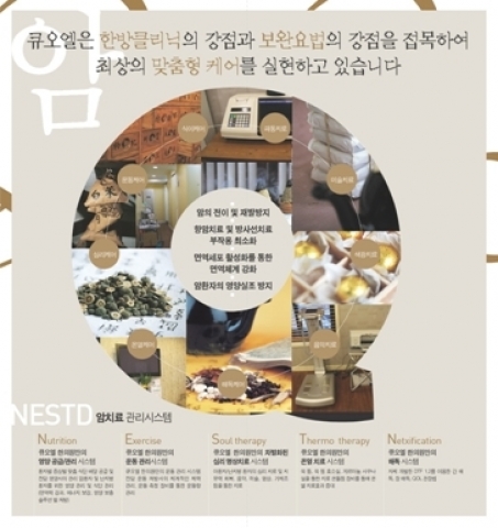 암통증, 암재발 방지-한방으로 치료한다